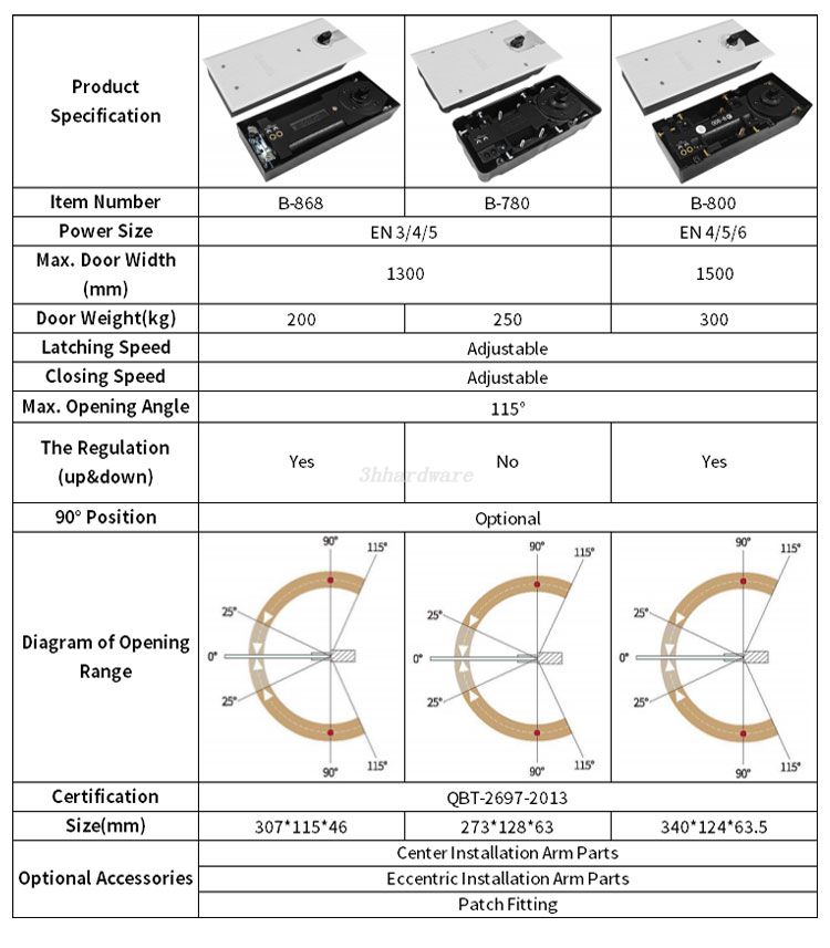 muelle de suelo 250kg (2)