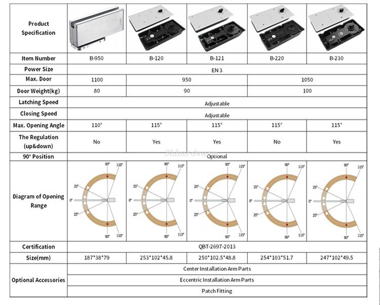 muelle de suelo 100kg (2)