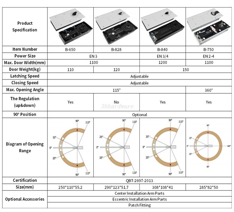muelle de suelo 150kg (2)