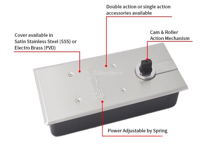 muelle de suelo 100kg (4)